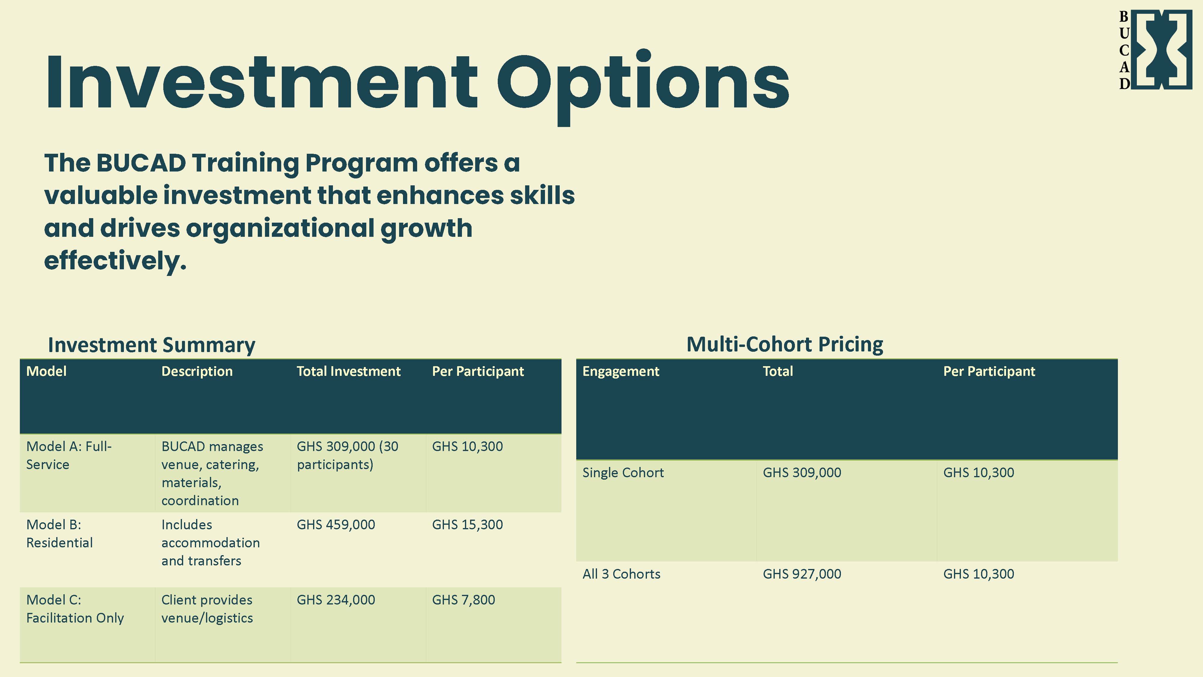 Development Slide https://test.bucad.org/frontend/images/silp/slider/five-days/15.jpg