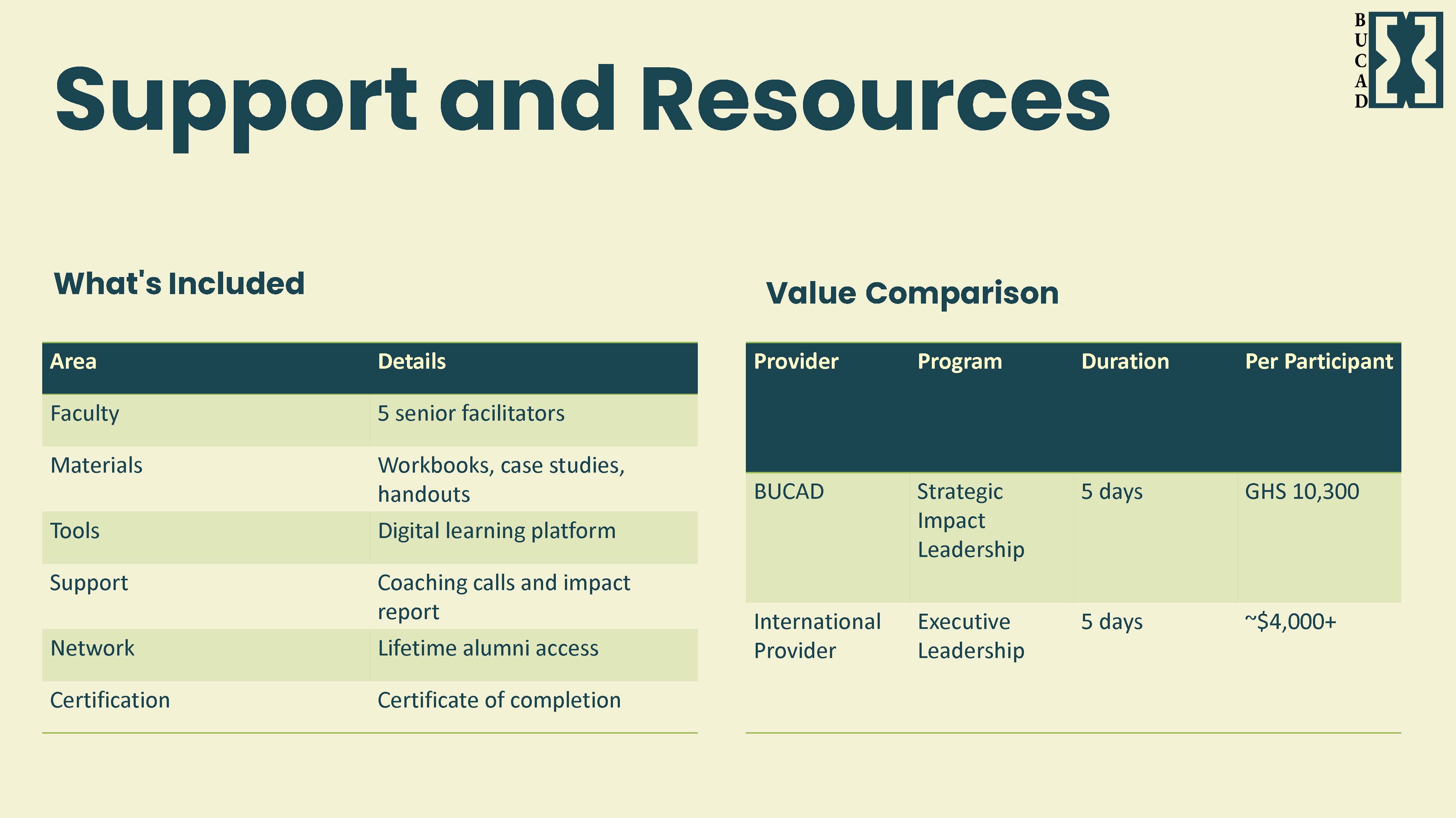 Development Slide https://test.bucad.org/frontend/images/silp/slider/five-days/17.jpg