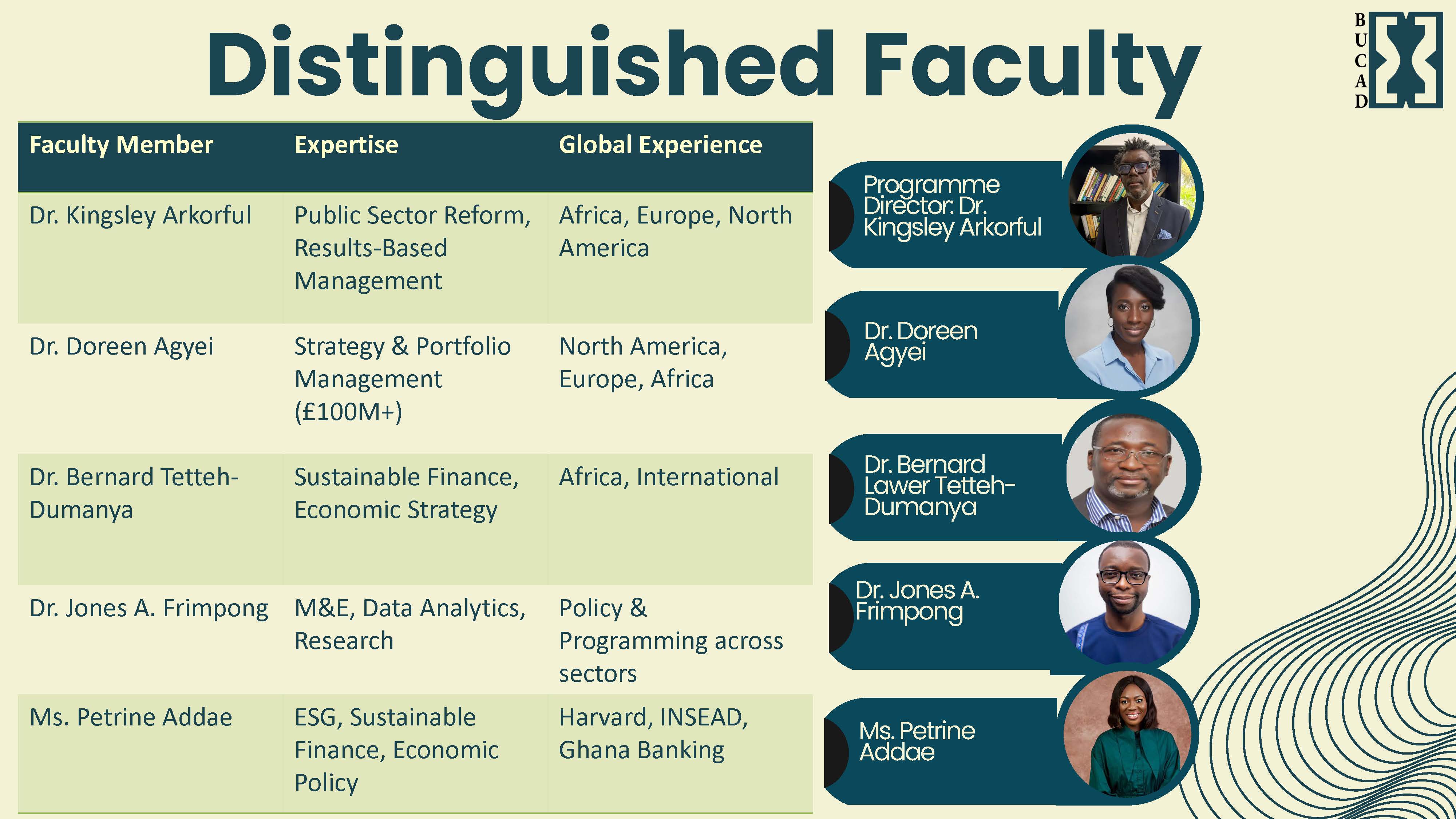 Development Slide https://test.bucad.org/frontend/images/silp/slider/five-days/6.jpg