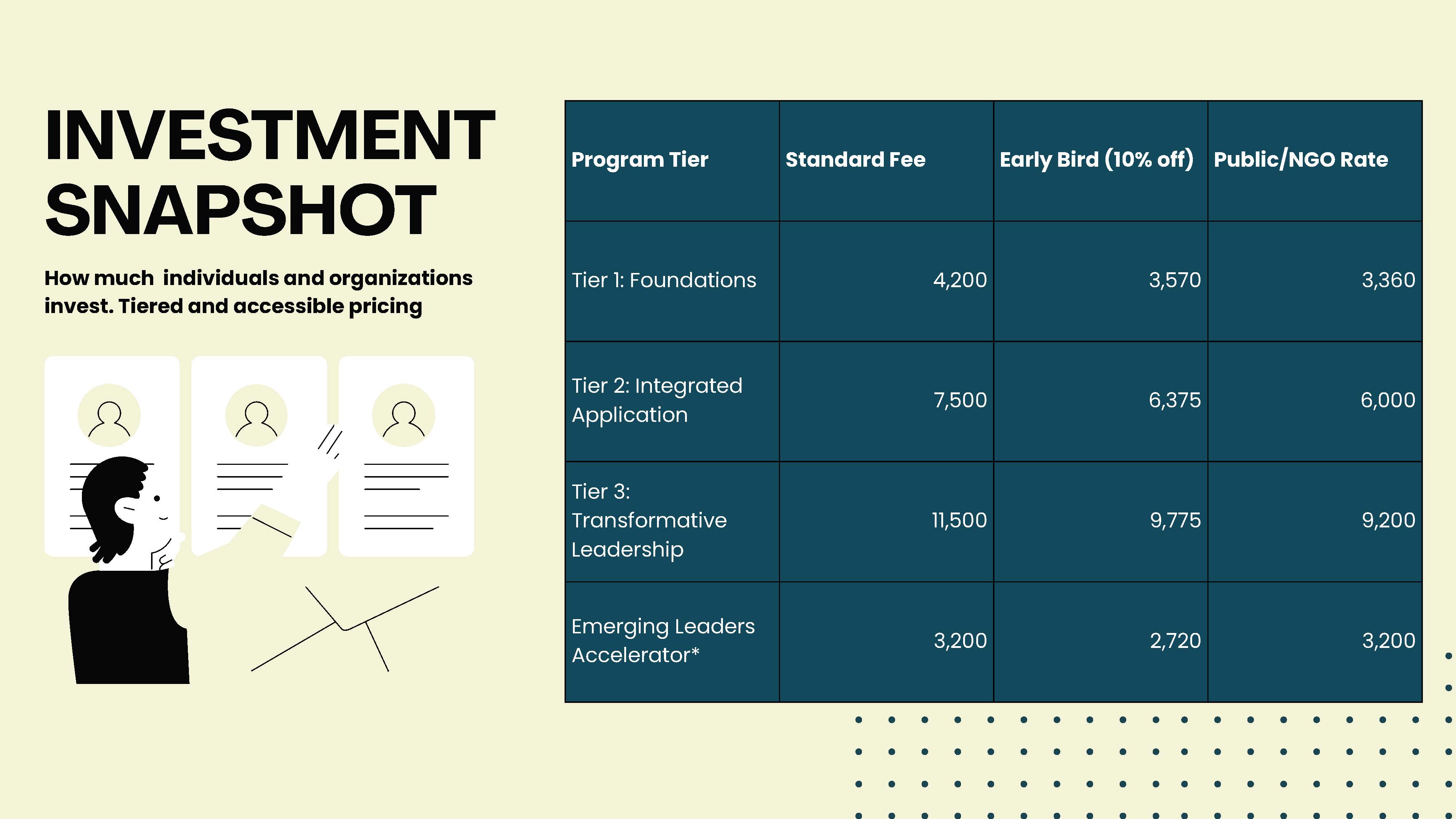 Development Slide https://test.bucad.org/frontend/images/silp/slider/multi-week/14.jpg