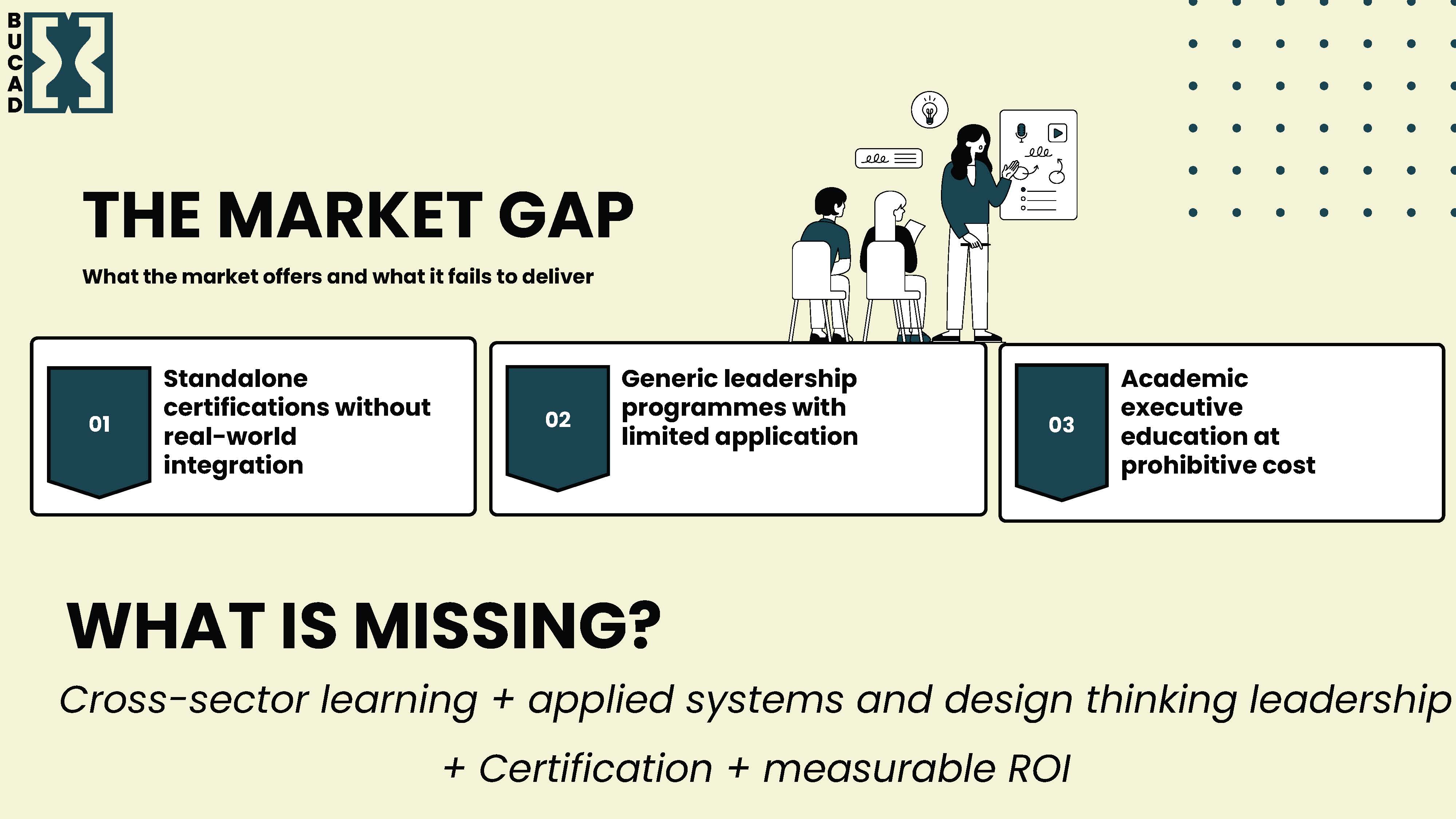 Development Slide https://test.bucad.org/frontend/images/silp/slider/multi-week/3.jpg